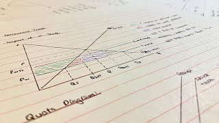 Should You Study Economics A-Level?