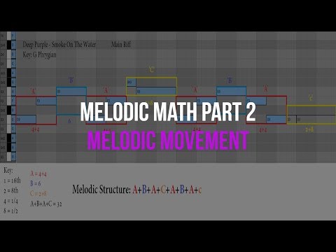 Melodic Math part 2 - Melodic Movement