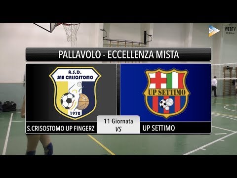 Sintesi S. Crisostomo Up Fingerz - Up Settimo