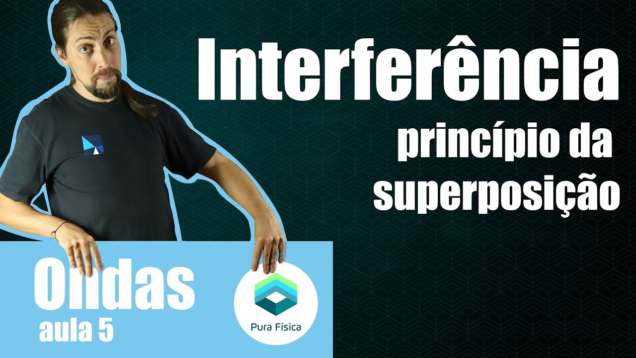 Física - Ondas: interferência e princípio da superposição