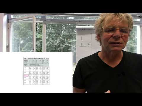 VL 11 Dimensionierung von Heizungsleitungen