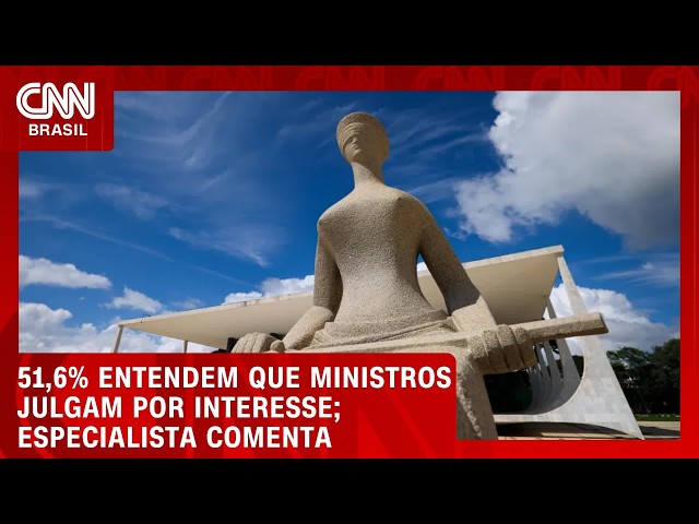 Existe uma crise de confiança jamais vista no STF, diz CEO do Instituto Ideia | CNN 360°