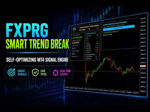 Video Fxprg Smart Trend Break