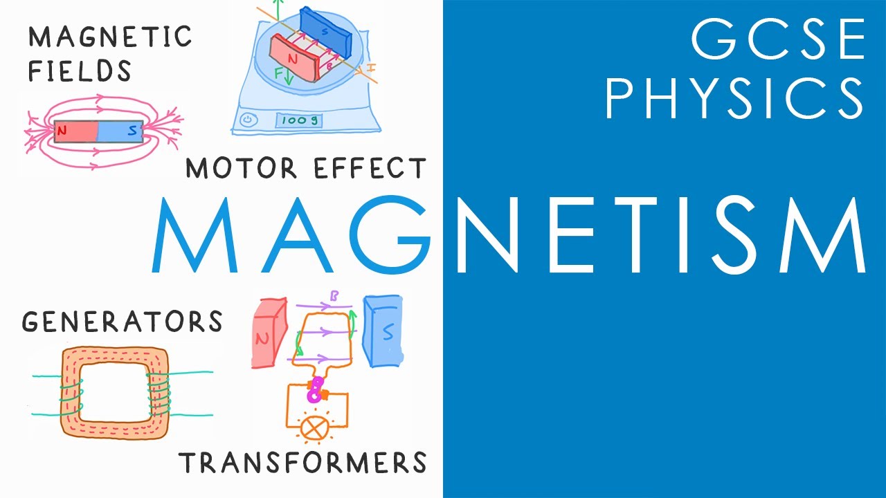 MAGNETISM - GCSE Physics