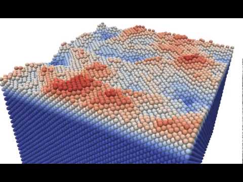 Normal loading of a rough nano surface.