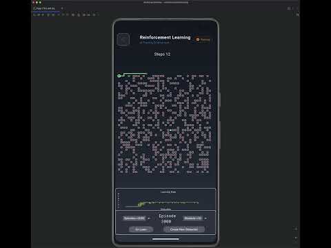 Maze  Q-Table