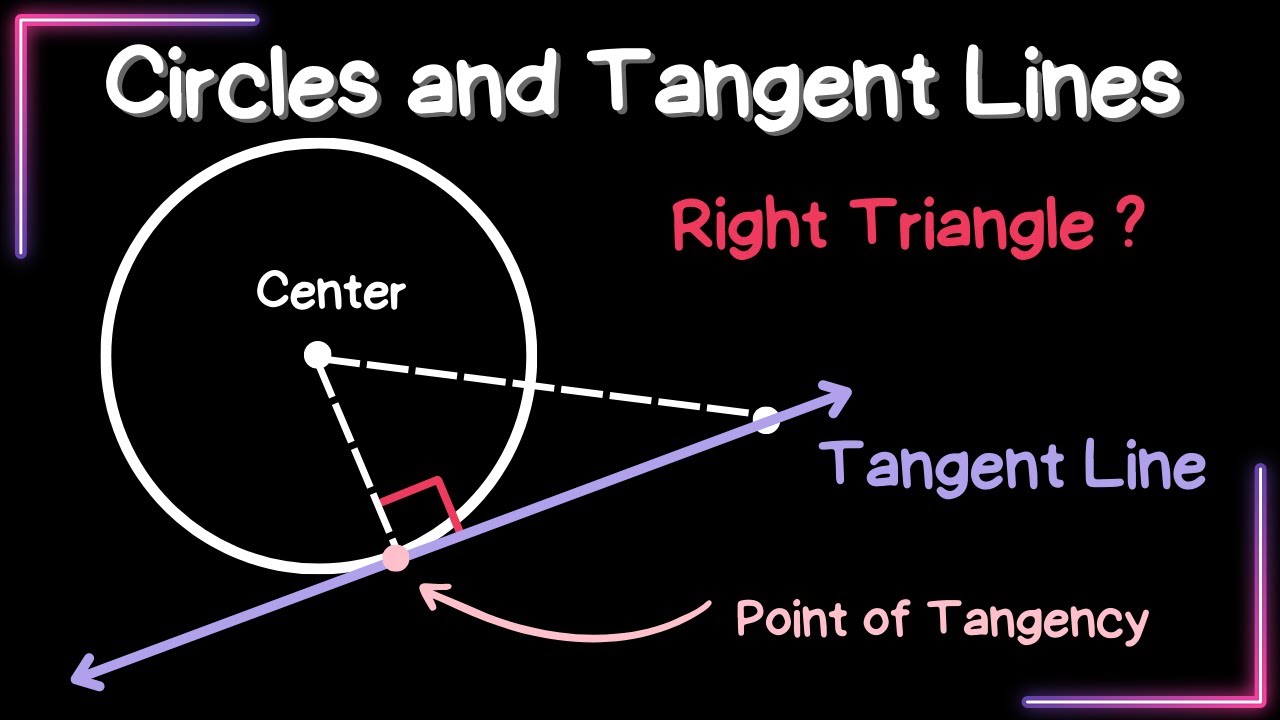 Tangent Line to a Circle - Properties Easily Explained (Understanding Circles Better)