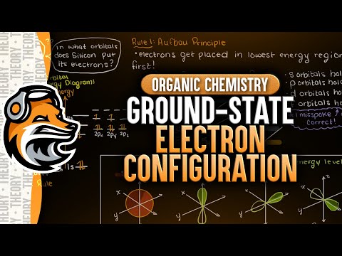 Ground State Electron Configuration | Organic Chemistry