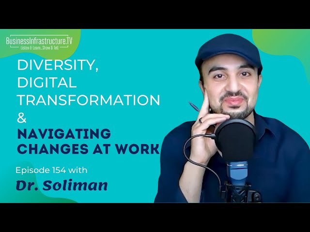 Tips for Protecting Your Mental Health While Navigating Changes at Work with Dr. Soliman