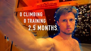 Fitness Check: How much Finger Strength is left?