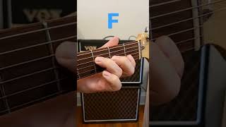 Download lagu Guitar Lesson F chord #shorts #guitar #guitarlesson #beginners mp3 Download lagu Guitar Lesson F chord #shorts #guitar #guitarlesson #beginners mp3
