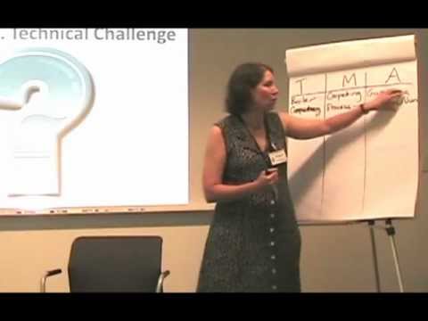 Adaptive Leadership Part 1 Introduction and Adaptive vs Technical Challenges
