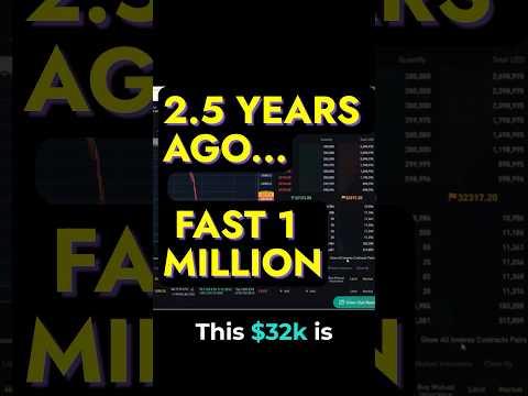 Read Order Book = $1 Mil 😳 #trading #marketcipher #crypto #bitcoin