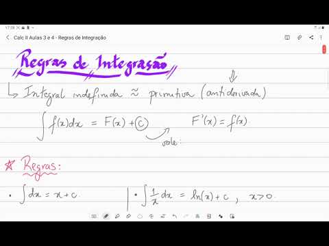 CÁLCULO II - [Aula 3] Regras Básicas de Integração