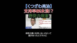 支持率0%未満⁉️野党の現実 #内閣支持率 #政党支持率 #リベラル #オールドメディア #財務省解体 #JICA解体#選挙に行こう #日本改革党 #日本保守党 #減税 #移民はもういらん