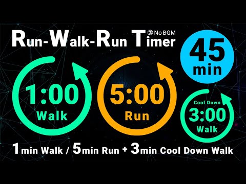 42-Minute Run-Walk-Run Timer: 1min Walk / 5min Run (No Music)
