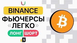 Binance Futures Trading Guide — Step-by-Step Guide & Transcript