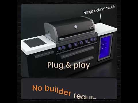 Mont Alpi Brand Awareness Video