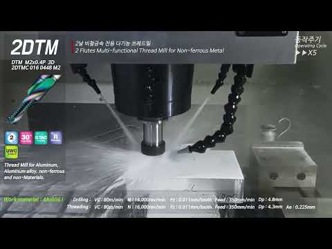 2DTM Series Multi-functional Thread mills