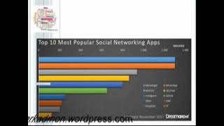 LOS MEJORES SITIOS Y APPS DE 2017