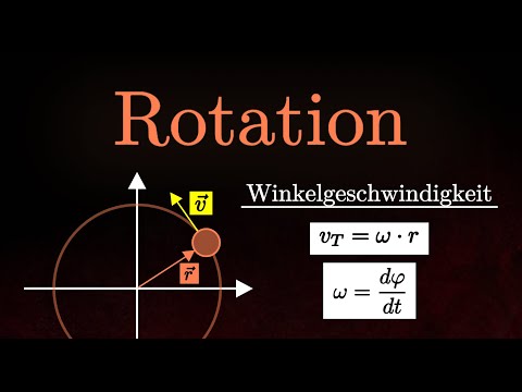 Rotation - Introduction, formulas, calculating angular velocity (Physics)