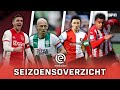 Seizoensoverzicht EREDIVISIE 2020/'21 | Arjen Robben, 0-13 en de topscorer degradeert!