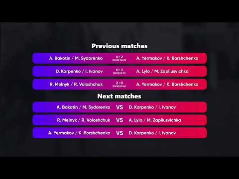 23:55 D. Kliuiev / O. Fedorenko - A. Lylo / M. Zapliusvichka 07.09.2022 | Winners Beach Volleyball