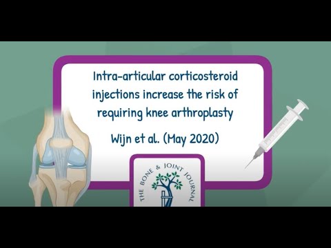 Artrita articulației umărului și cotului