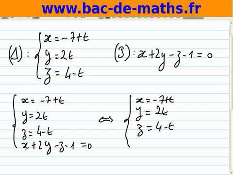 comment trouver intersection de deux droites