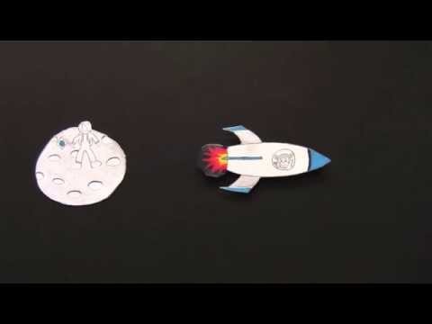 Lorentz Transformation