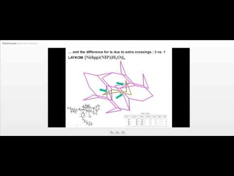 Вебинар «Entanglements in coordination polymers: Analysis and classification by topological methods»