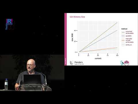 useR! 2019 Toulouse - Talk Shiny 2 - Thierry Onkelinx