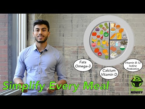 Food basics | Simple Guide to Vegetarian Nutrition