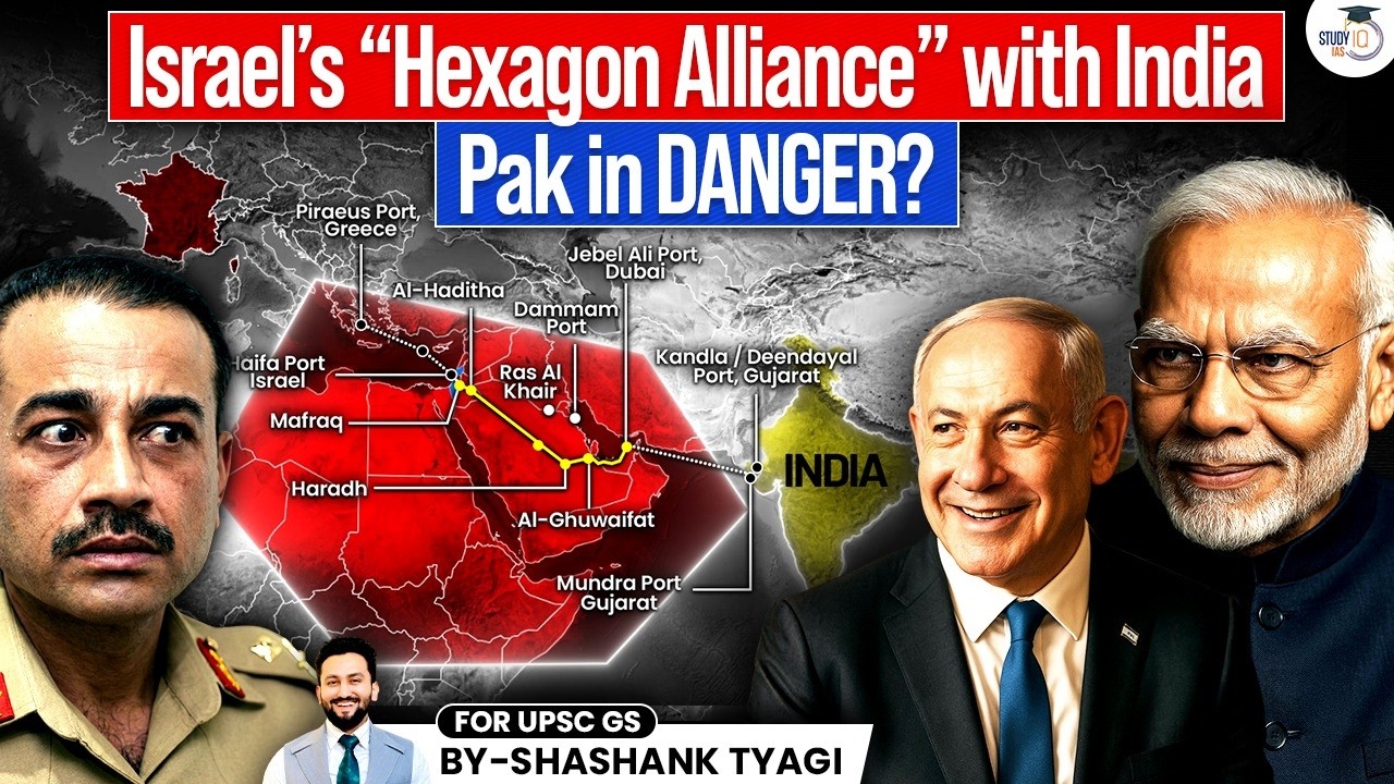 Israel,India,UAE & Saudi Axis? | Islamic Nation in Trouble | StudyIQ IAS