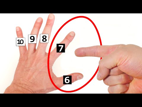How to Do Multiplications With Your Hands!