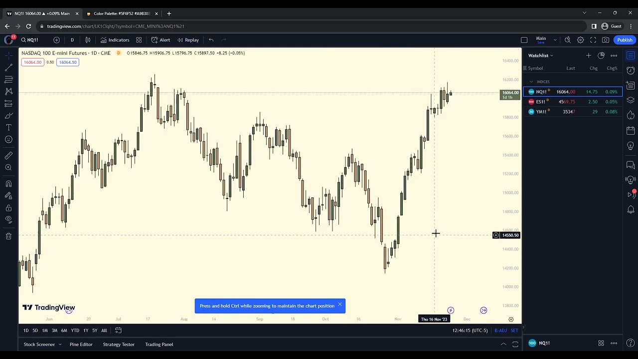 2  Tutorial  Tradingview Walkthrough