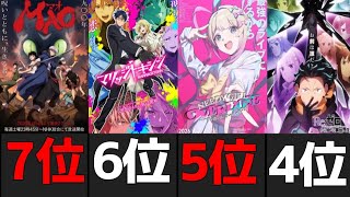 【2026春アニメ】19作品、個人的期待値ランキング！