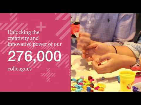 PwC Global Annual Review 2019 - Transformación digital