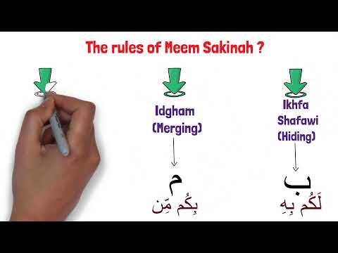 Meem Sakinah Rules in Qur'an