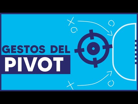 FUTSAL | Análisis: Gestos del Pivot