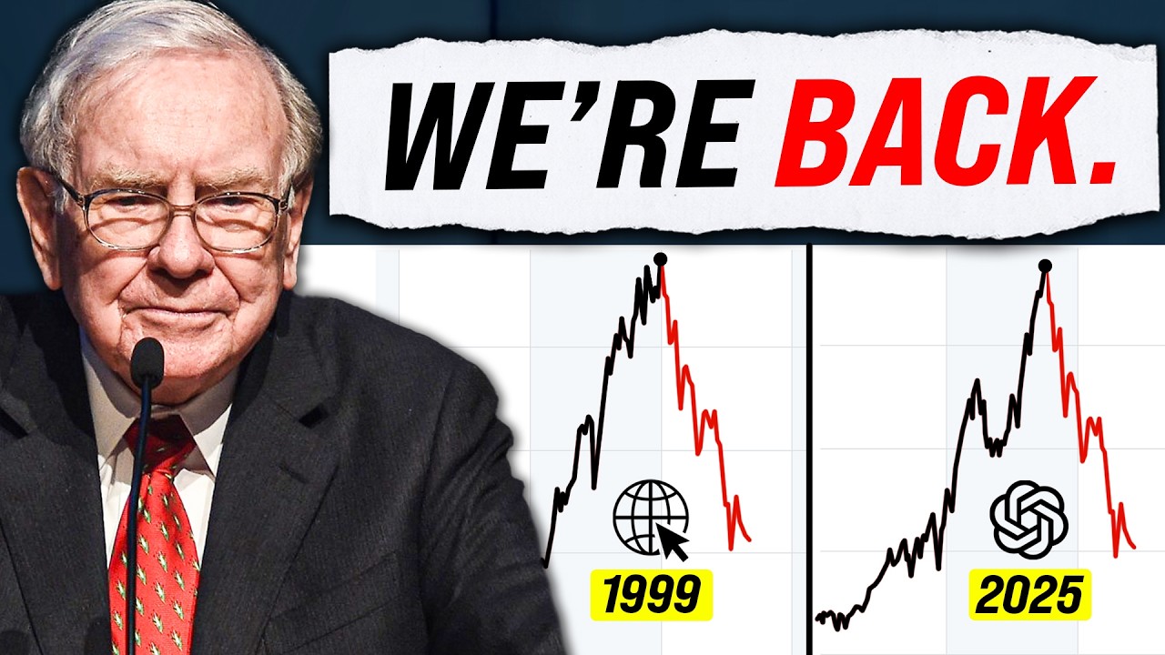 Stock Market History is Repeating Itself.