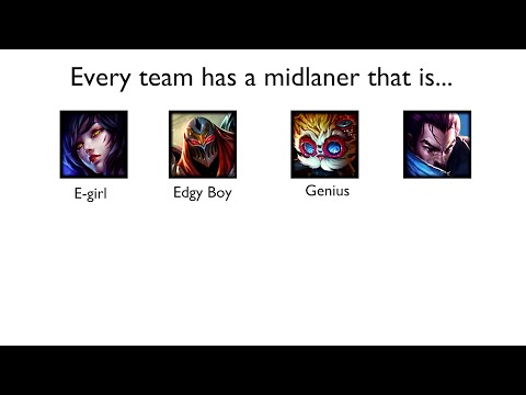 Every team has a midlaner that is...