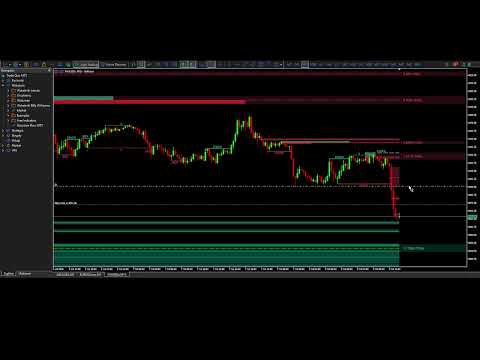 Video Structure Flow MT5