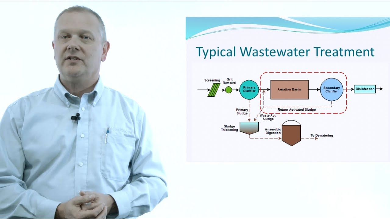 All Things Water Course I, Activated Sludge