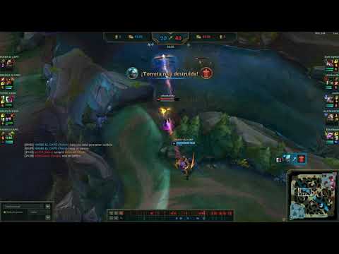 Predict inverso de shavv