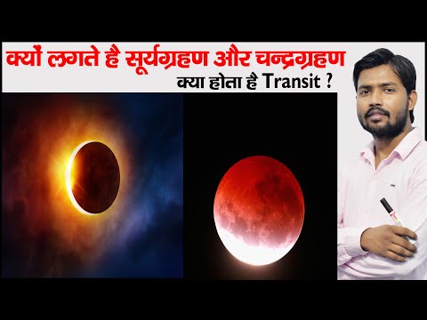 Lunar Eclipse | Solar Eclipse | Lunar Eclipse | Transit | Rahu and Ketu