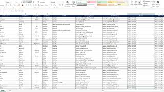 Top Travel and Tour Agents Mailing List in USA