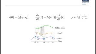 Neural Controlled Differential Equations for Irregular Time Series