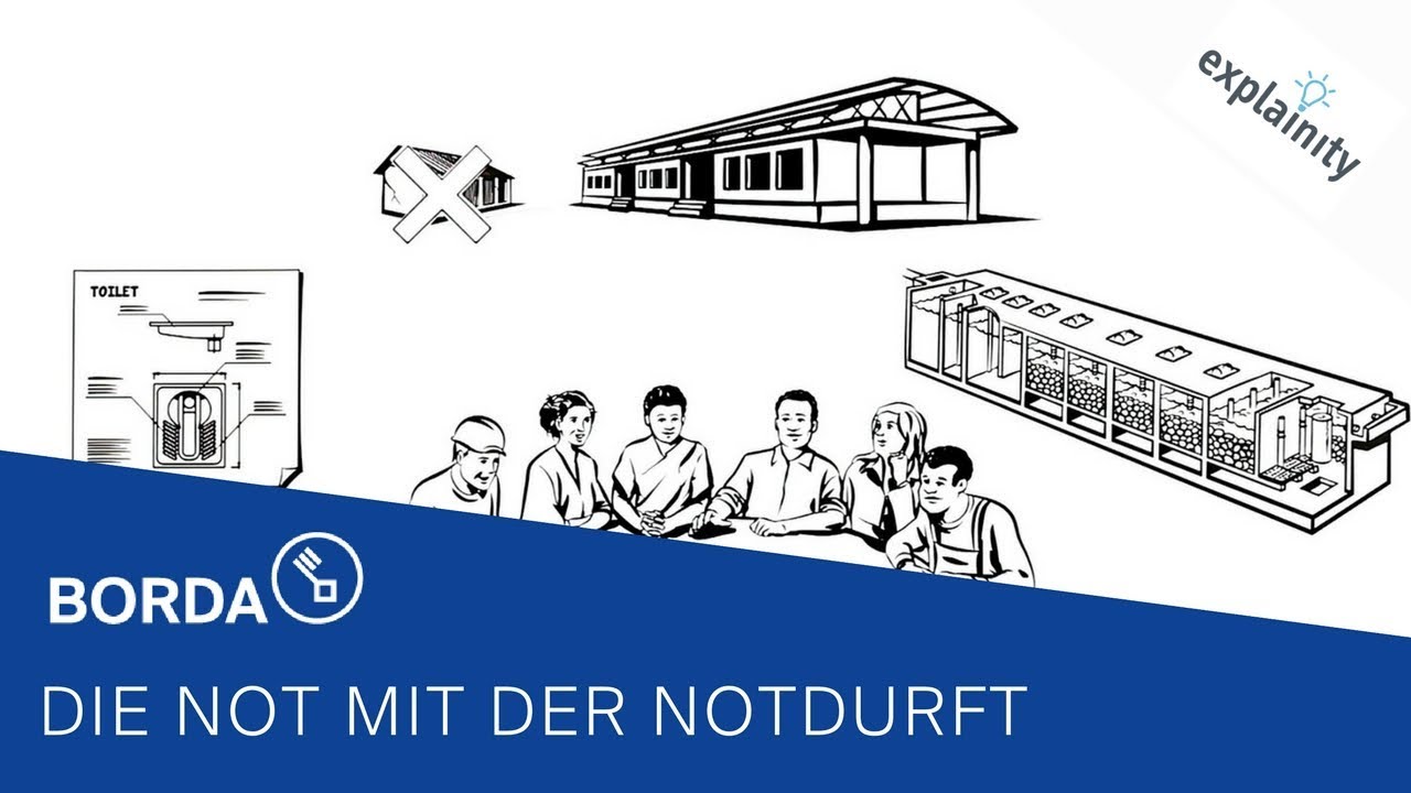 BORDA – Erklärvideo