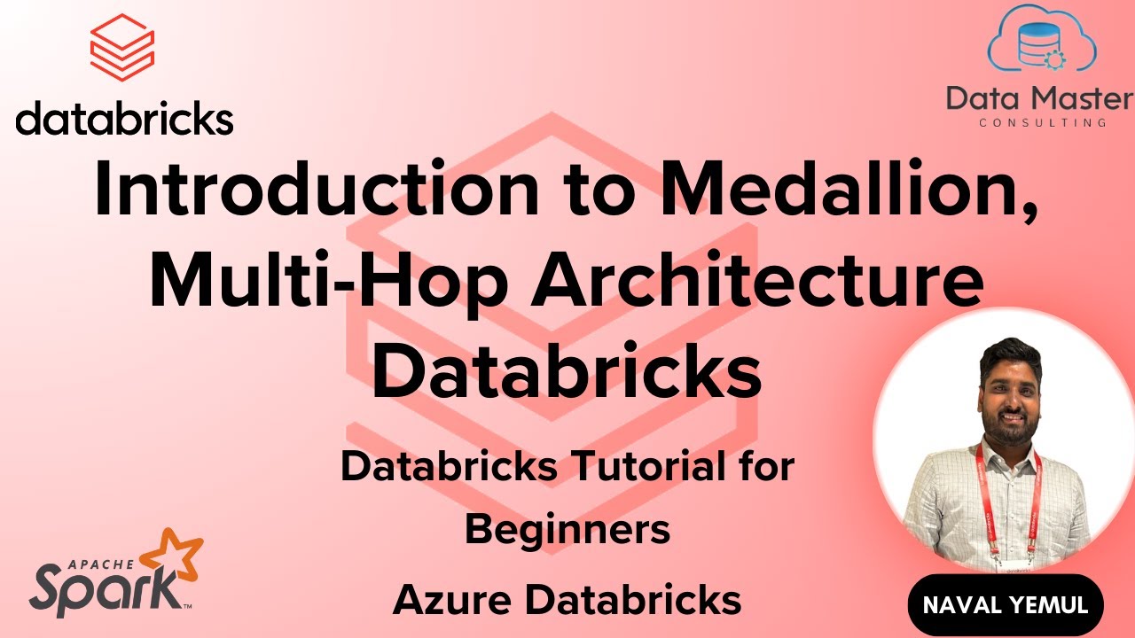 Introduction to Medallion, Multi-Hop Architecture Databricks | Lakehouse | Delta Lake